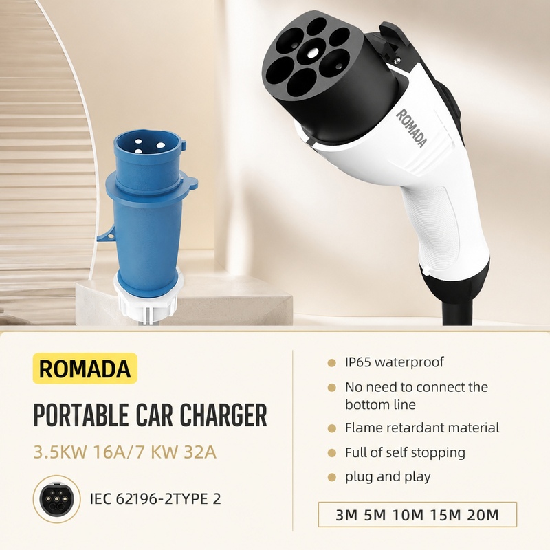 Портативное зарядное устройств – обзор и цена Portable Ev Charger 32A Type 2 Cee Plug