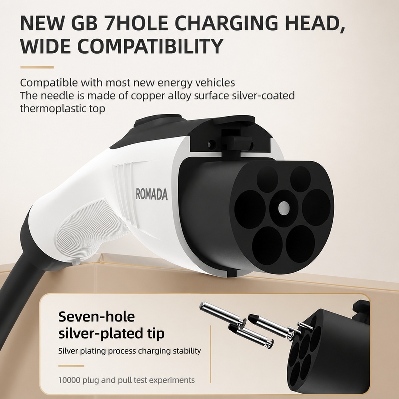 Портативное зарядное устройств – обзор и цена Portable Ev Charger 32A Type 2 Cee Plug