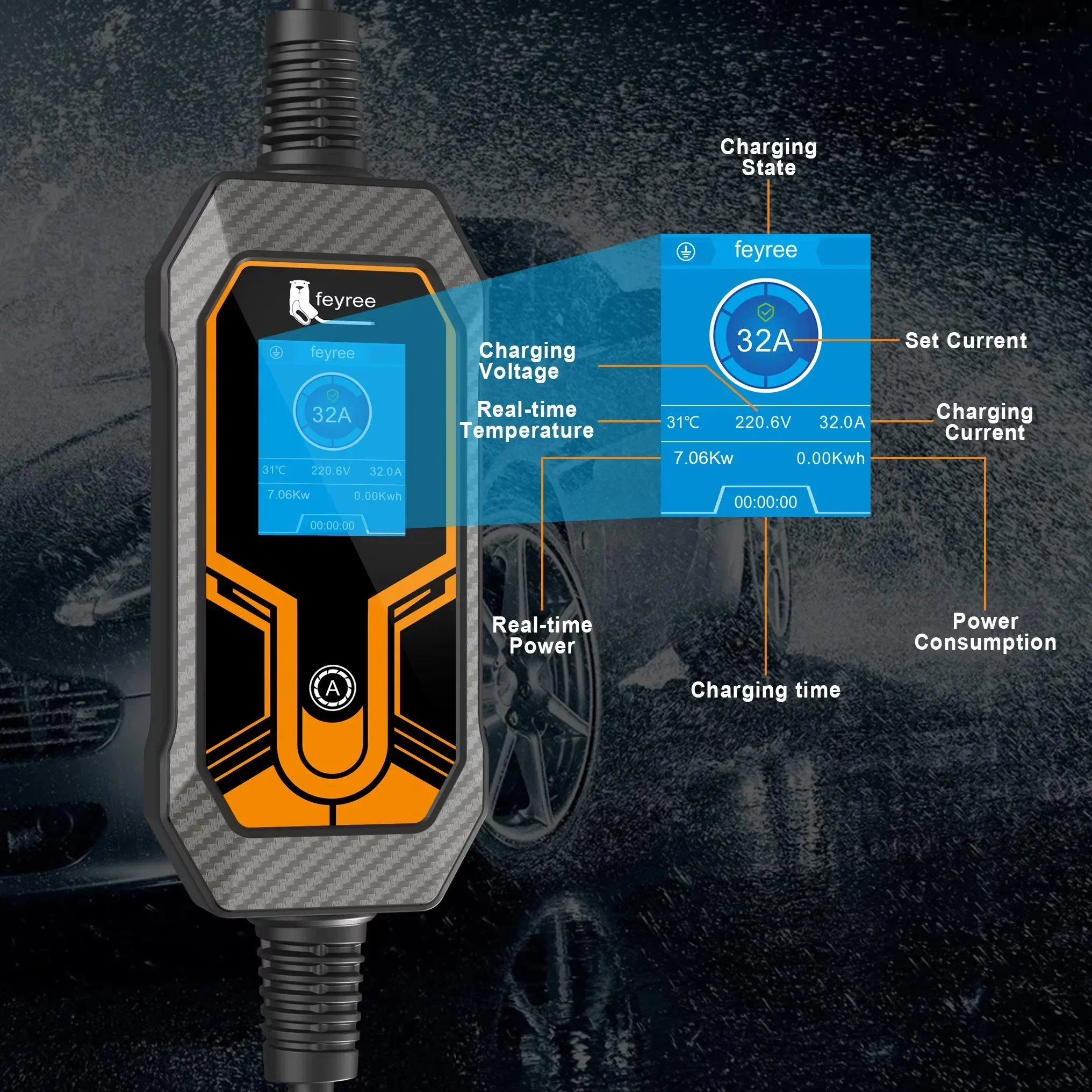 Портативное зарядное устройств – обзор и цена Portable Ev Charger 32A Type 2 Cee Plug