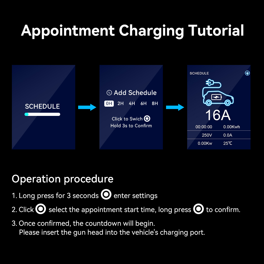 IPENGEN 11KW Портативное заряд – обзор и цена Portable Ev Charger 32A Type 2 Cee Plug