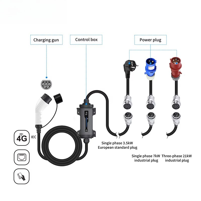 Портативное зарядное устройств – обзор и цена Portable Ev Charger 32A Type 2 Cee Plug