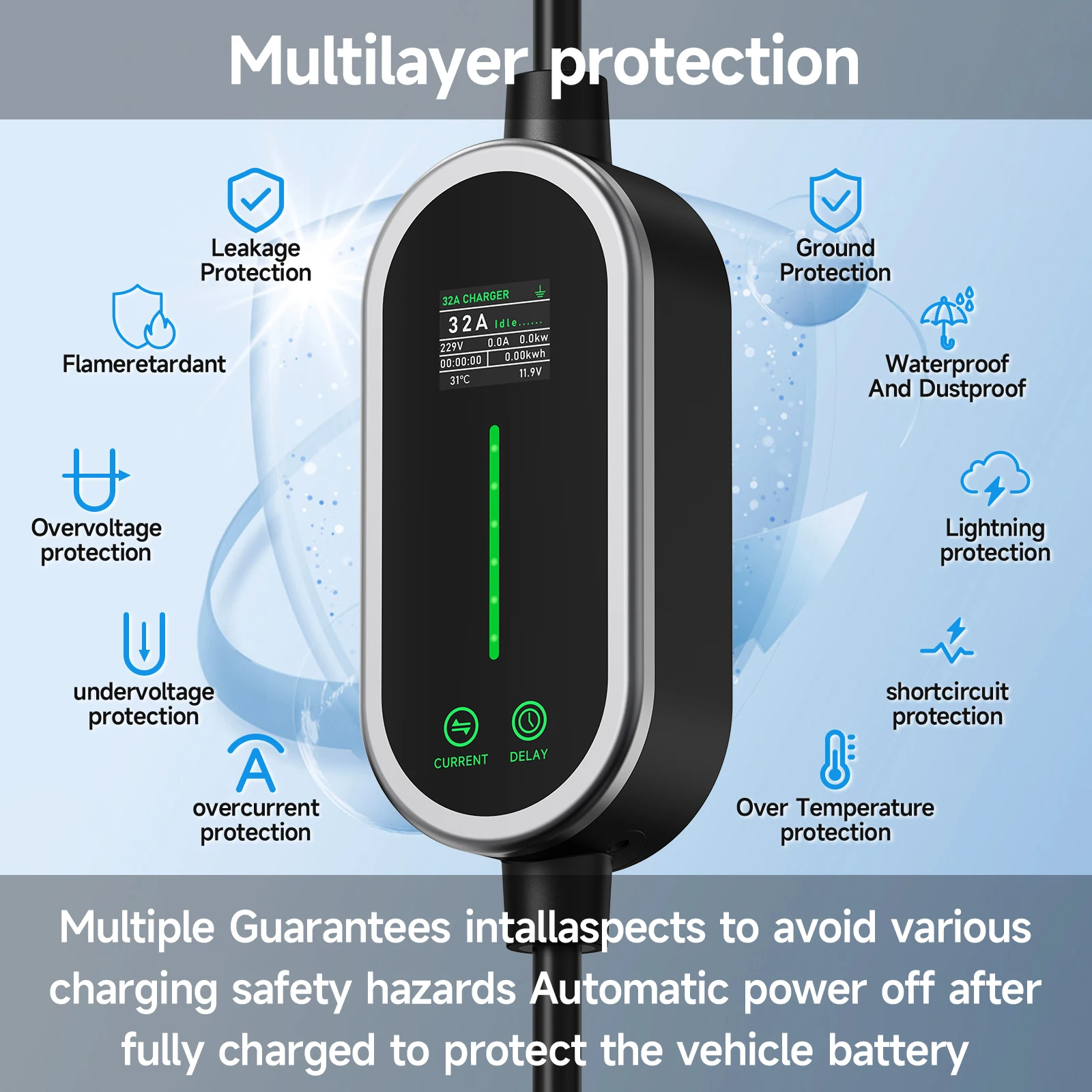 Портативное зарядное устройств – обзор и цена Portable Ev Charger 32A Type 2 Cee Plug