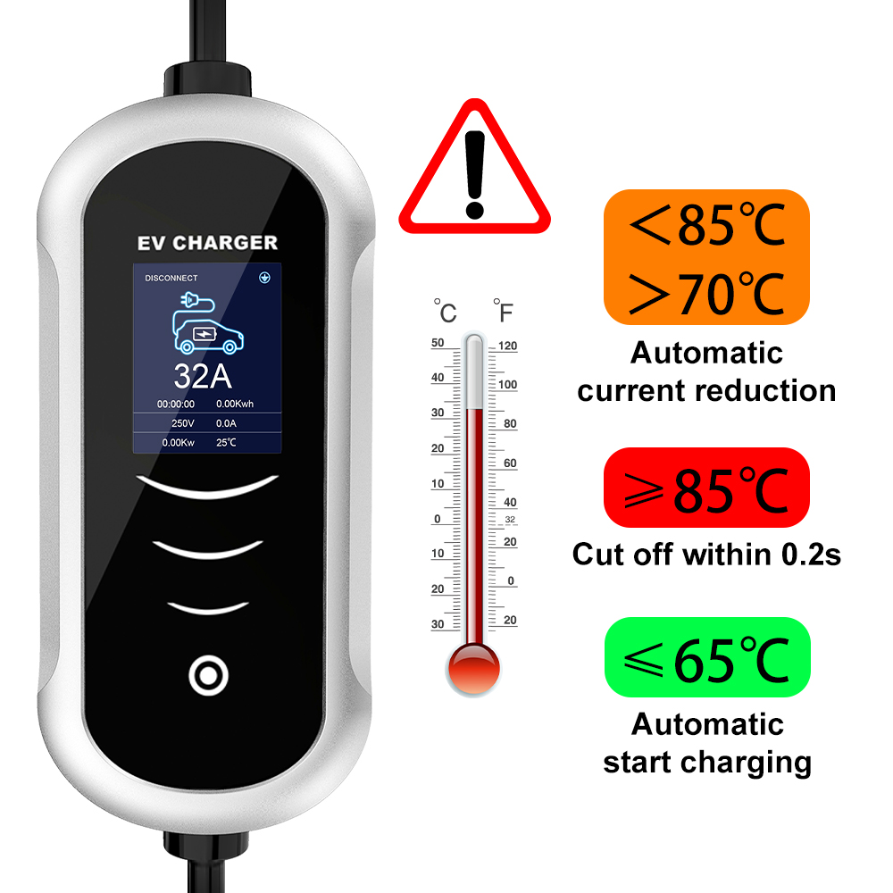 Портативное зарядное устройств – обзор и цена Portable Ev Charger 32A Type 2 Cee Plug