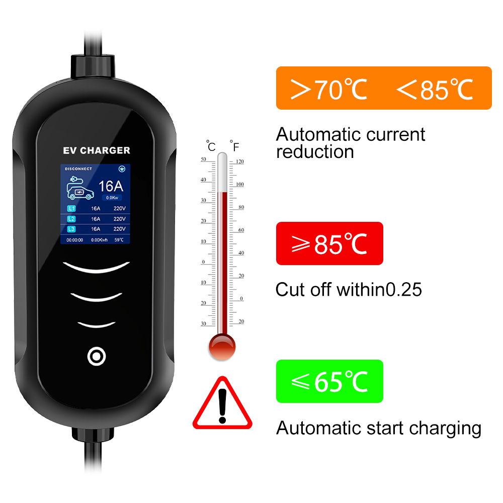 IPENGEN 11KW 16A 3-фазное порт – обзор и цена Portable Ev Charger 32A Type 2 Cee Plug