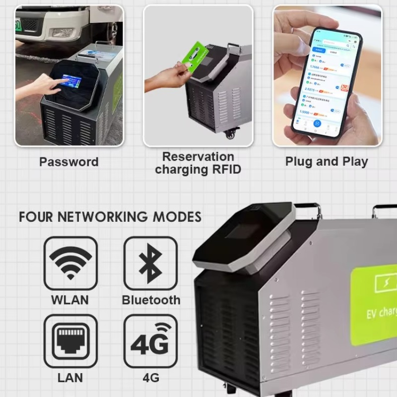 Портативная быстрая зарядная с – обзор и цена Portable Dc Fast Charger 20Kw Ccs2