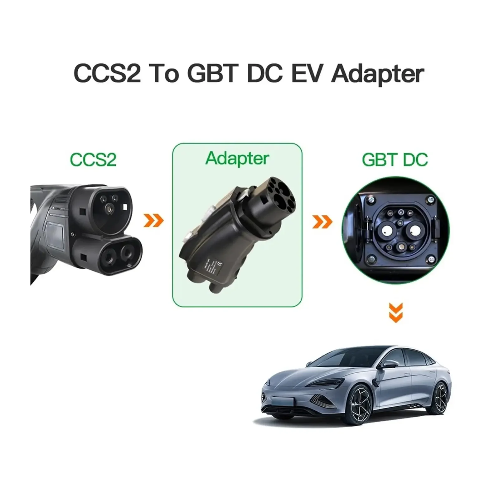 Адаптер-конвертер CCS Combo 2  – обзор и цена Gb/T To Ccs2 200A Fast Charging Adapter